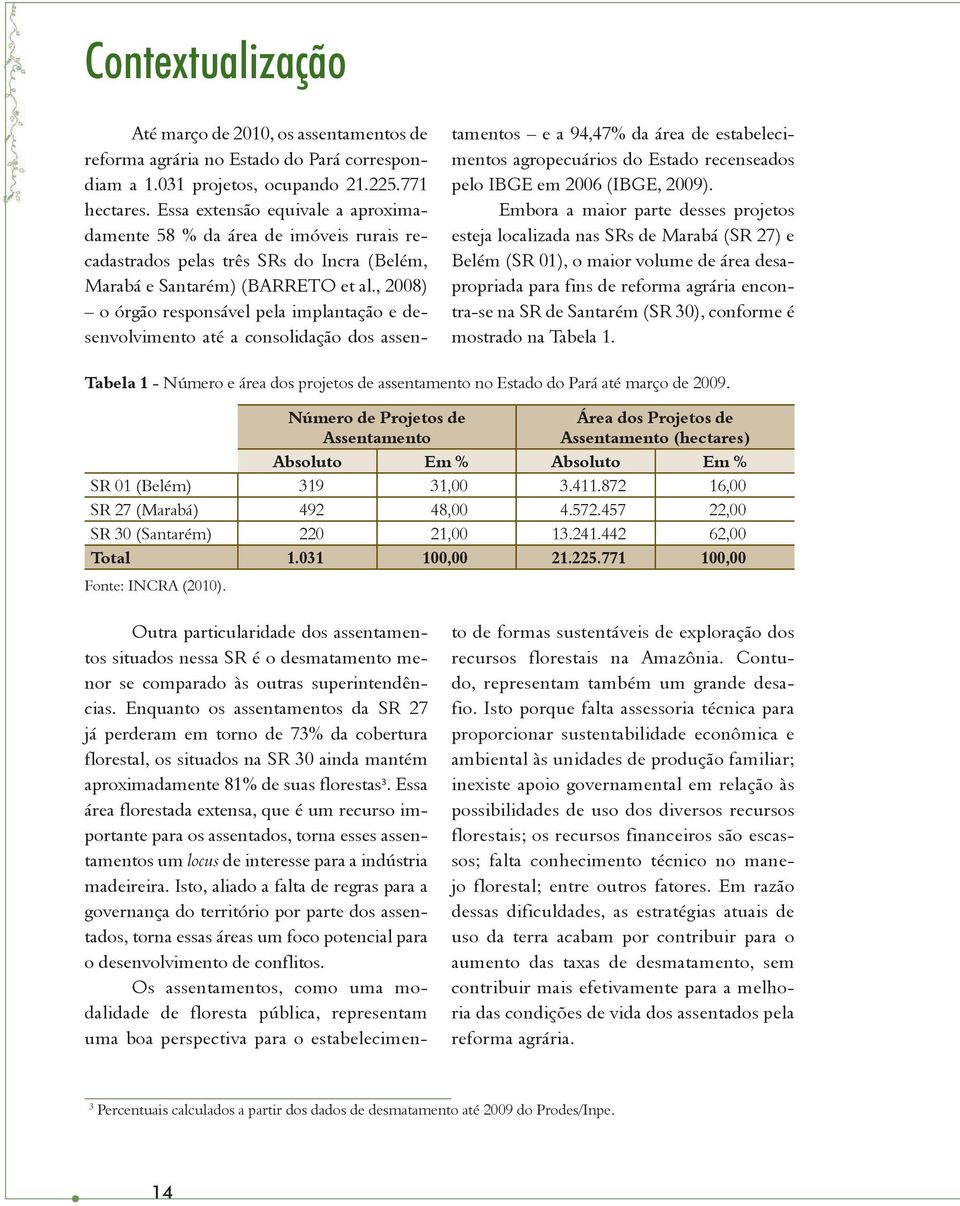 , 2008) o órgão responsável pela implantação e desenvolvimento até a consolidação dos assen- tamentos e a 94,47% da área de estabelecimentos agropecuários do Estado recenseados pelo IBGE em 2006