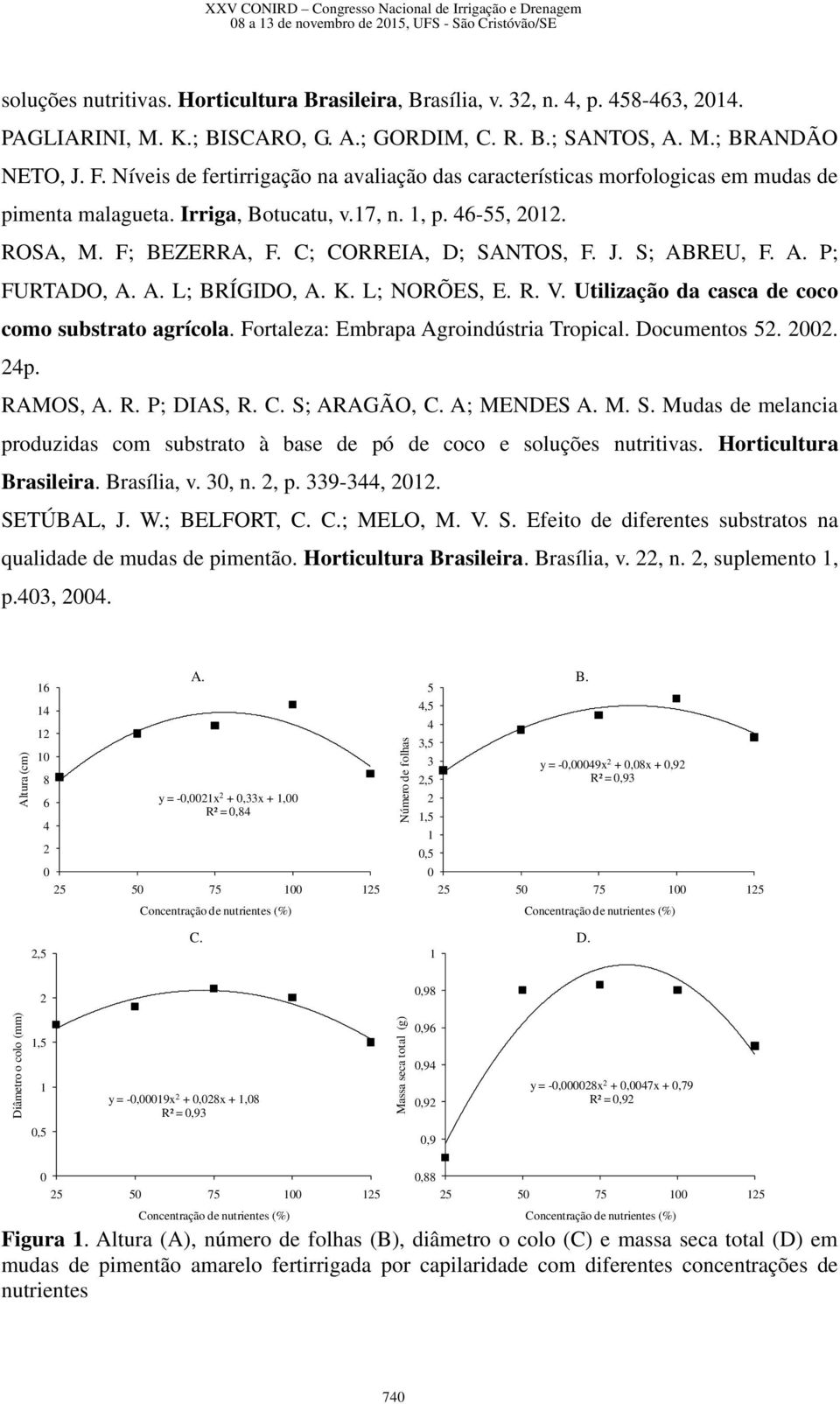 Níveis de fertirrigação na avaliação das características morfologicas em mudas de pimenta malagueta. Irriga, Botucatu, v.17, n. 1, p. 46-55, 2012. ROSA, M. F; BEZERRA, F. C; CORREIA, D; SANTOS, F. J.