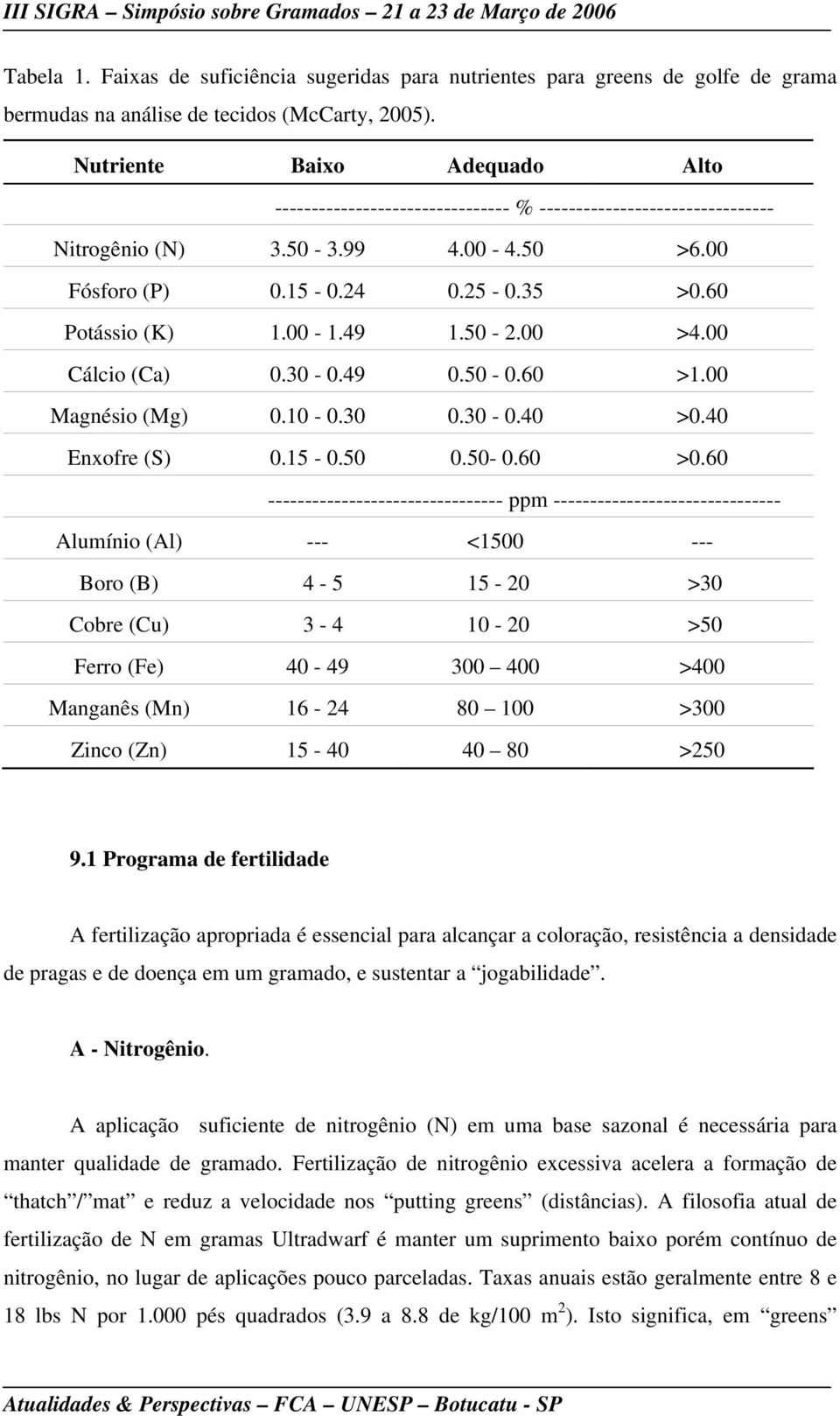 49 1.50-2.00 >4.00 Cálcio (Ca) 0.30-0.49 0.50-0.60 >1.00 Magnésio (Mg) 0.10-0.30 0.30-0.40 >0.40 Enxofre (S) 0.15-0.50 0.50-0.60 >0.