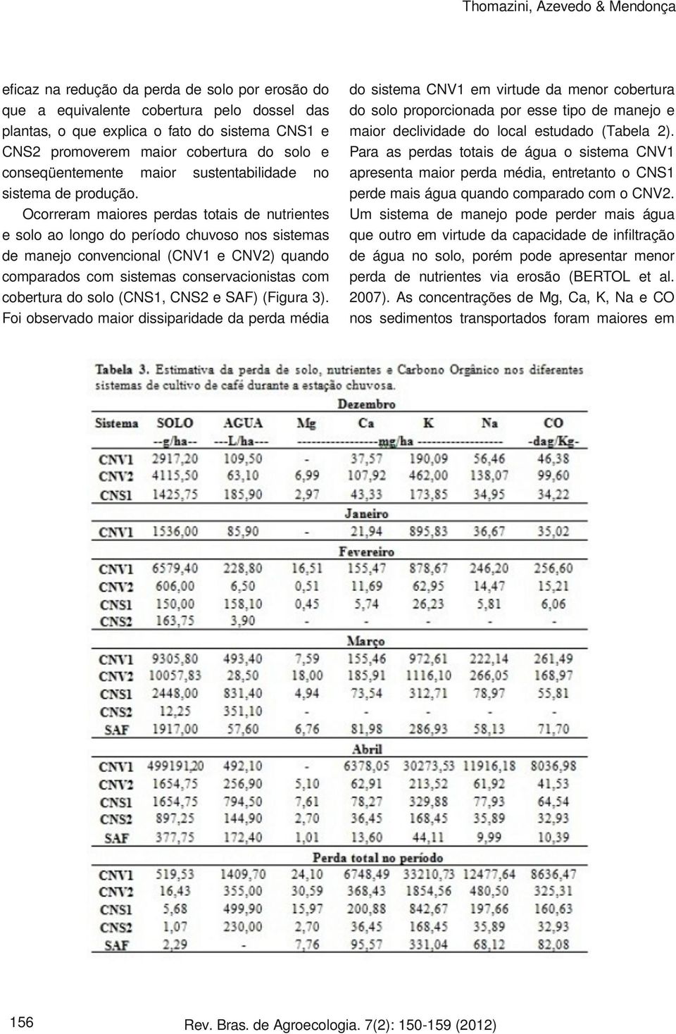 Ocorreram maiores perdas totais de nutrientes e solo ao longo do período chuvoso nos sistemas de manejo convencional (CNV1 e CNV2) quando comparados com sistemas conservacionistas com cobertura do