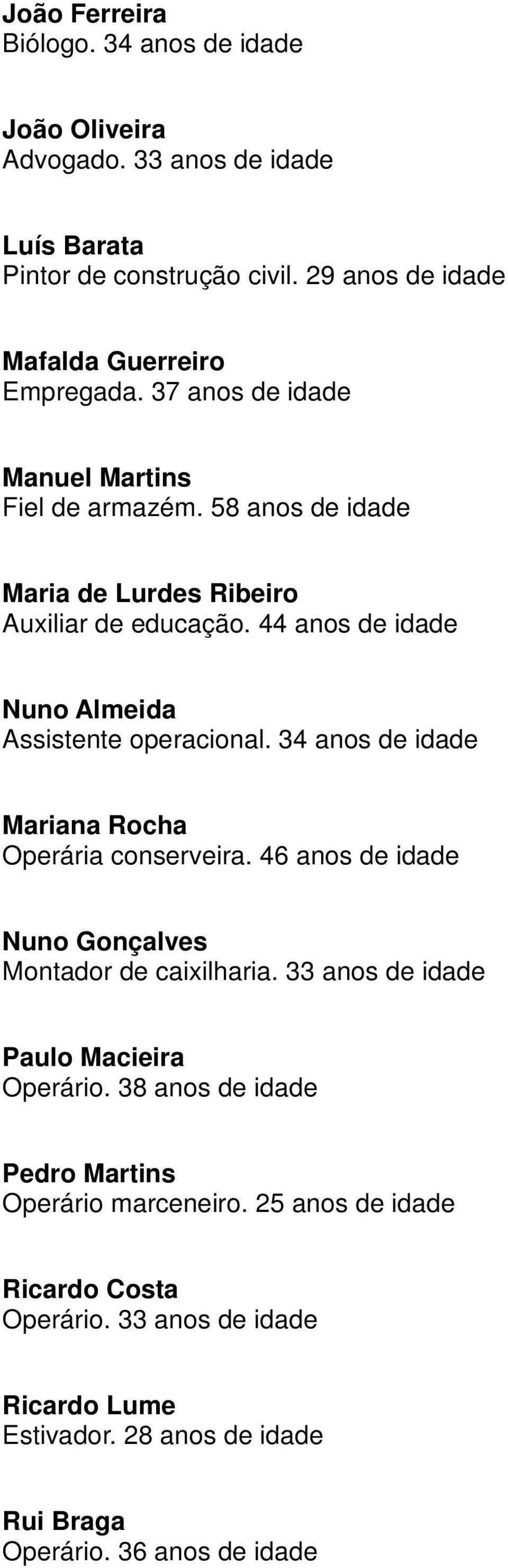 34 anos de idade Mariana Rocha Operária conserveira. 46 anos de idade Nuno Gonçalves Montador de caixilharia. 33 anos de idade Paulo Macieira Operário.