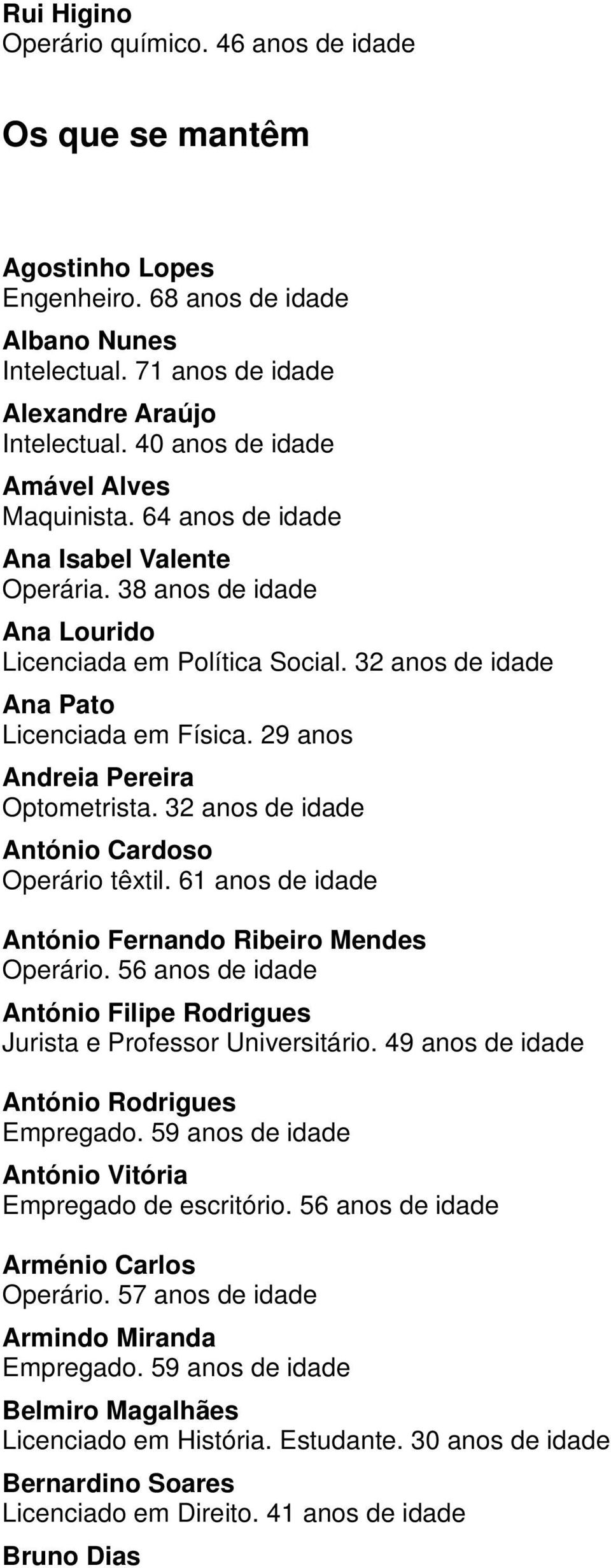 29 anos Andreia Pereira Optometrista. 32 anos de idade António Cardoso Operário têxtil. 61 anos de idade António Fernando Ribeiro Mendes Operário.