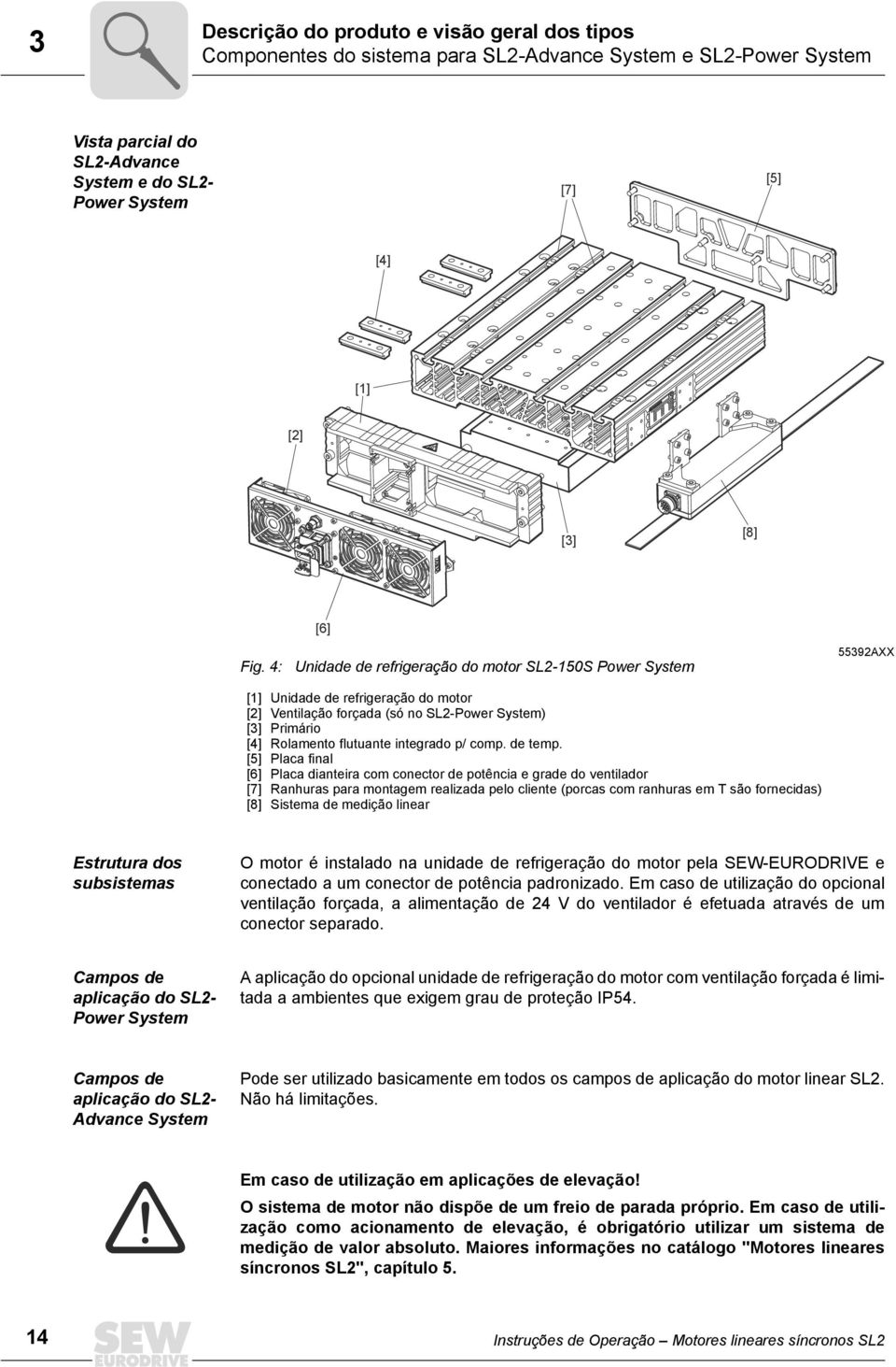 integrado p/ comp. de temp.