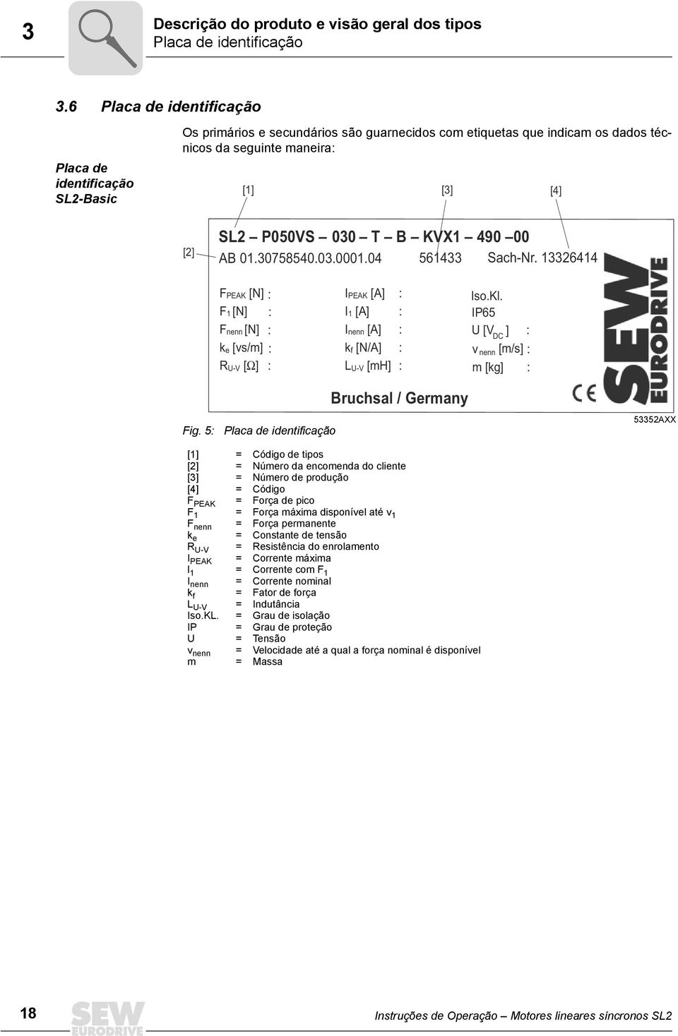 KVX1 490 00 AB 01.0758540.0.0001.04 5614 Sach-Nr. 126414 Fig. 5: F PEAK [N] : I PEAK [A] : Iso.Kl.