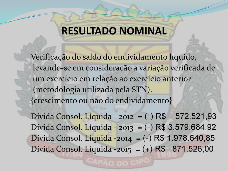 {crescimento ou não do endividamento} Dívida Consol. Líquida - 2012 = (-) R$ 572.521,93 Dívida Consol.