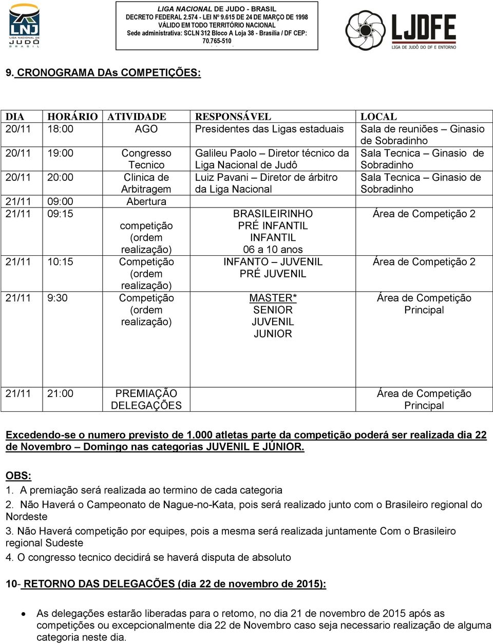 9:30 Competição (ordem realização) Liga Nacional de Judô Luiz Pavani Diretor de árbitro da Liga Nacional BRASILEIRINHO PRÉ INFANTIL INFANTIL 06 a 10 anos INFANTO PRÉ MASTER* SENIOR JUNIOR Sobradinho