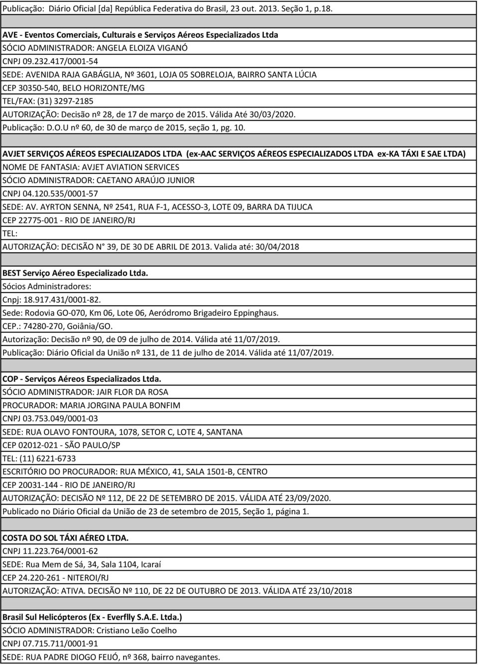 417/0001-54 SEDE: AVENIDA RAJA GABÁGLIA, Nº 3601, LOJA 05 SOBRELOJA, BAIRRO SANTA LÚCIA CEP 30350-540, BELO HORIZONTE/MG TEL/FAX: (31) 3297-2185 AUTORIZAÇÃO: Decisão nº 28, de 17 de março de 2015.