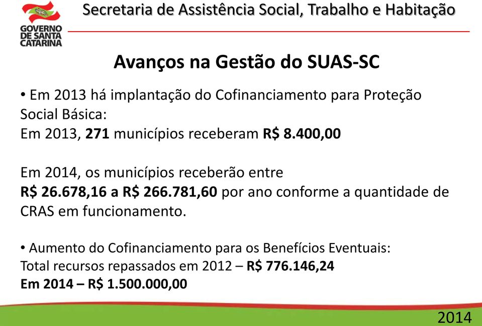 678,16 a R$ 266.781,60 por ano conforme a quantidade de CRAS em funcionamento.