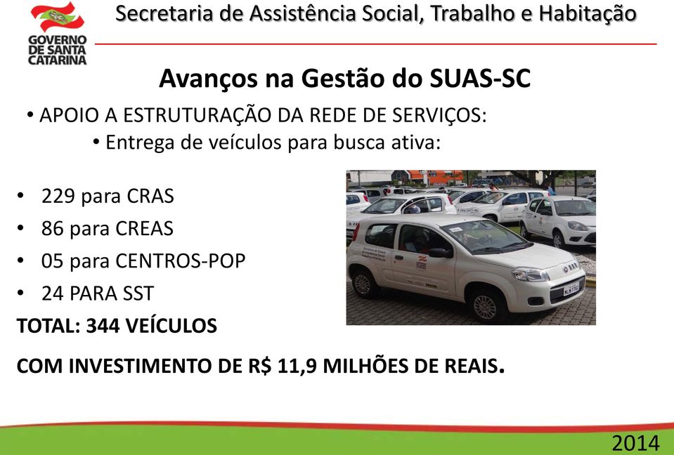 para CRAS 86 para CREAS 05 para CENTROS-POP 24 PARA SST