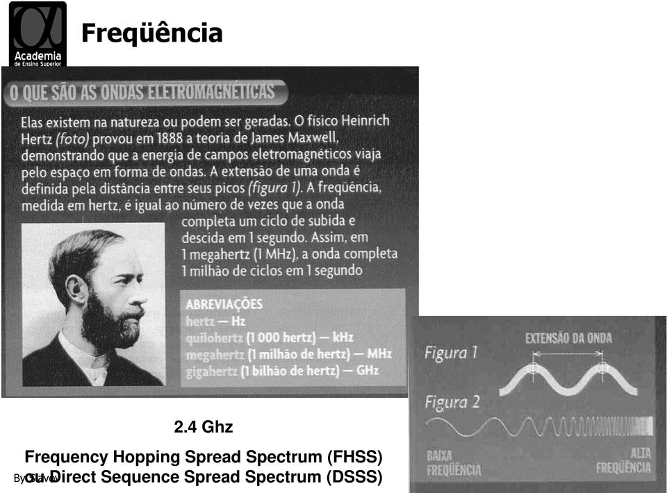 Spread Spectrum (FHSS) ou