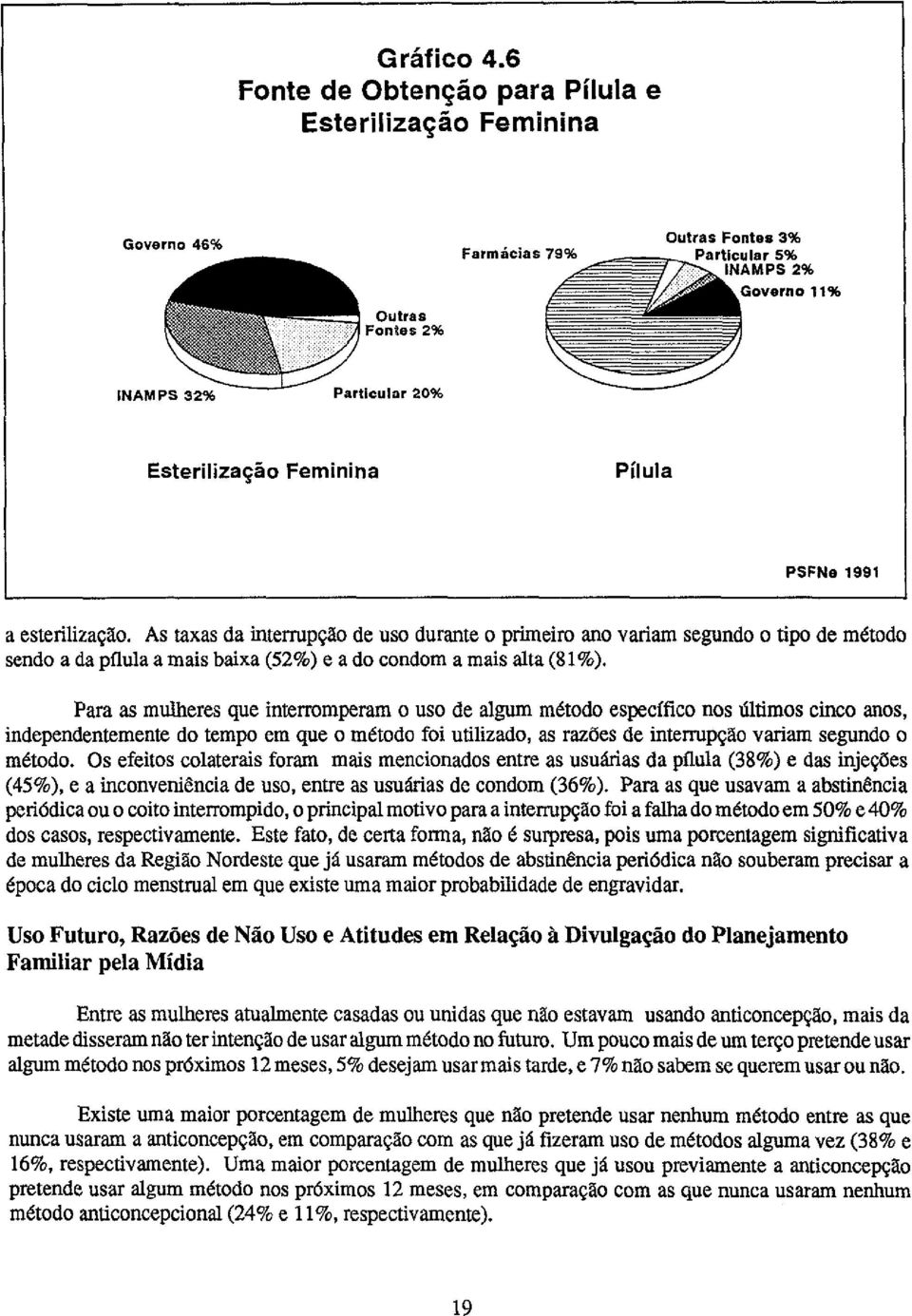 Feminina Pílula a esterilização. As taxas da interrupção de uso durante o primeiro ano variam segundo o tipo de método sendo a da pflula a mais baixa (52%) e a do condom a mais alta (81%).