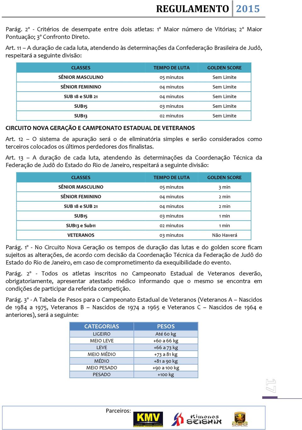 SÊNIOR FEMININO 04 minutos Sem Limite SUB 18 e SUB 21 04 minutos Sem Limite SUB15 03 minutos Sem Limite SUB13 02 minutos Sem Limite CIRCUITO NOVA GERAÇÃO E CAMPEONATO ESTADUAL DE VETERANOS Art.