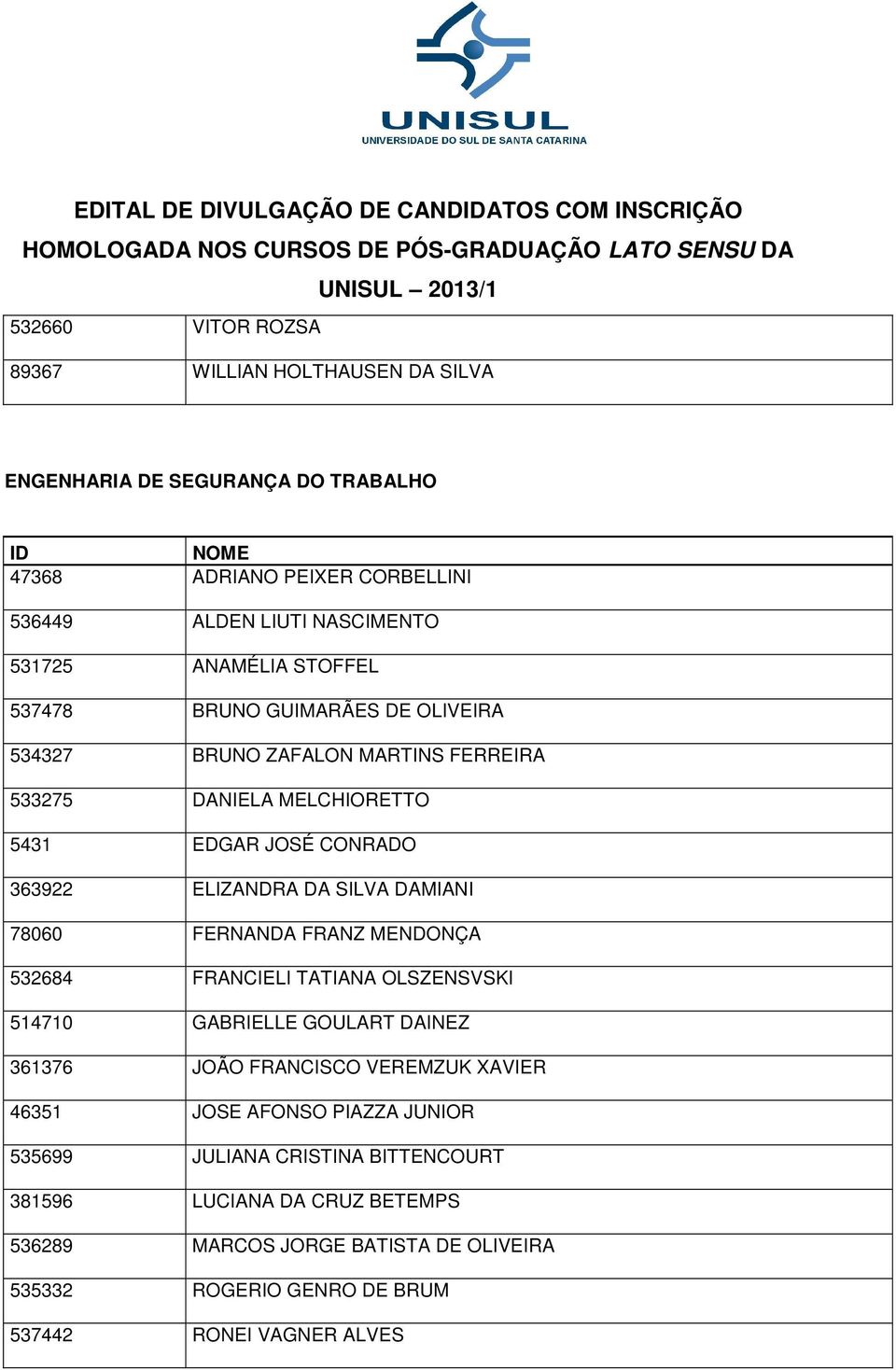 DAMIANI 78060 FERNANDA FRANZ MENDONÇA 532684 FRANCIELI TATIANA OLSZENSVSKI 514710 GABRIELLE GOULART DAINEZ 361376 JOÃO FRANCISCO VEREMZUK XAVIER 46351 JOSE AFONSO