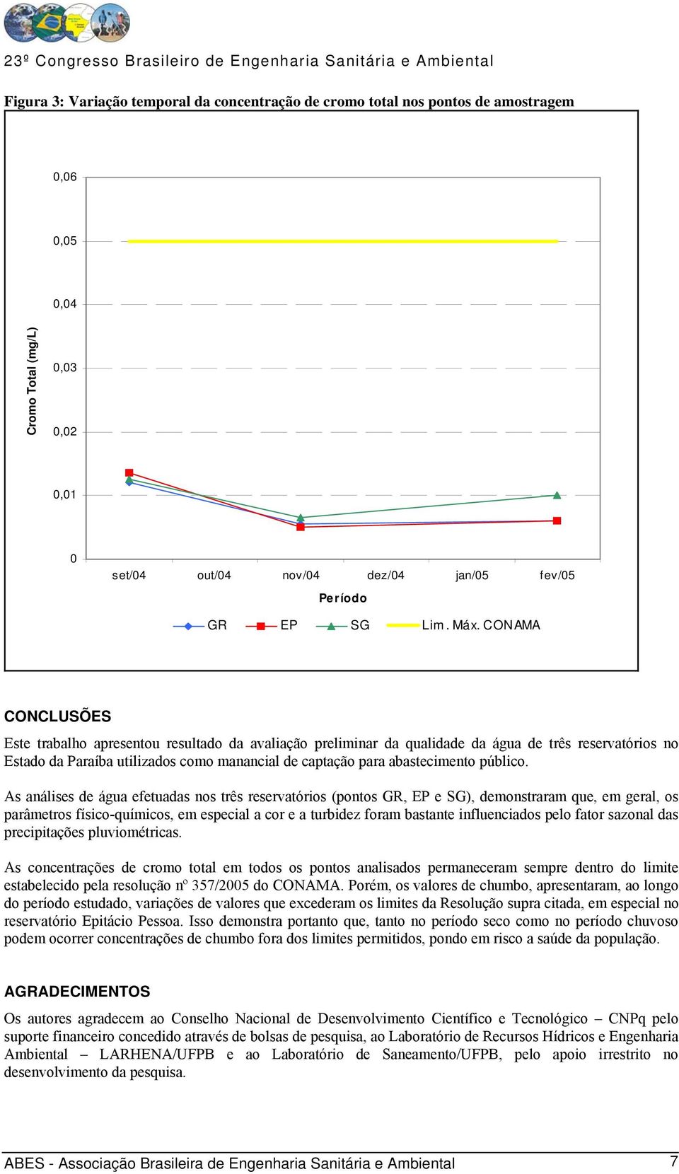 abastecimento público.