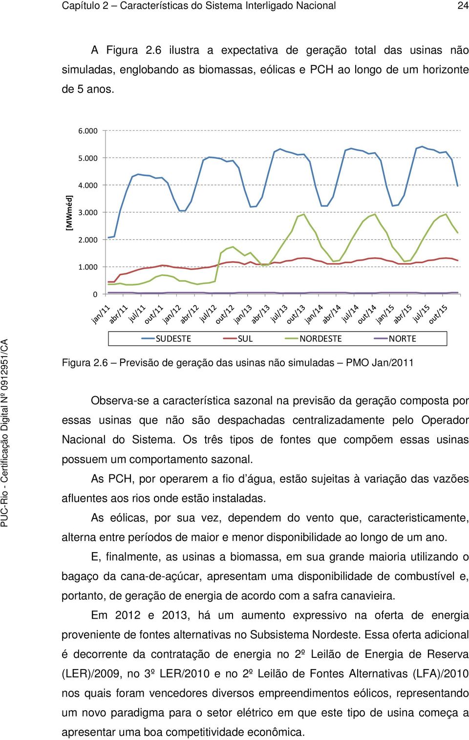 SUDESTE SUL NORDESTE NORTE Figura 2.