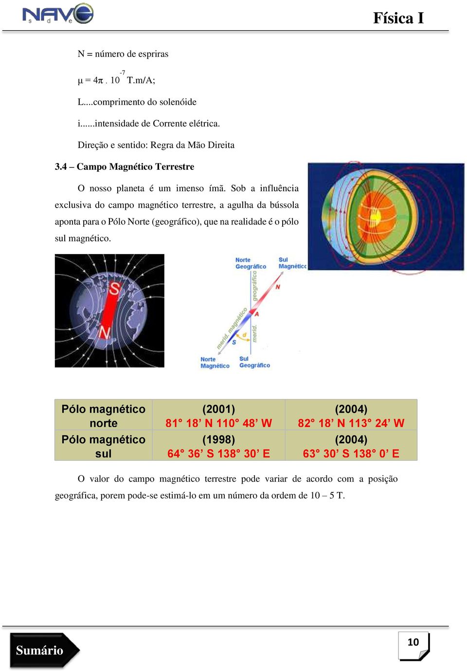 Sob a influência exclusiva do campo magnético terrestre, a agulha da bússola aponta para o Pólo Norte (geográfico), que na realidade é o pólo sul magnético.