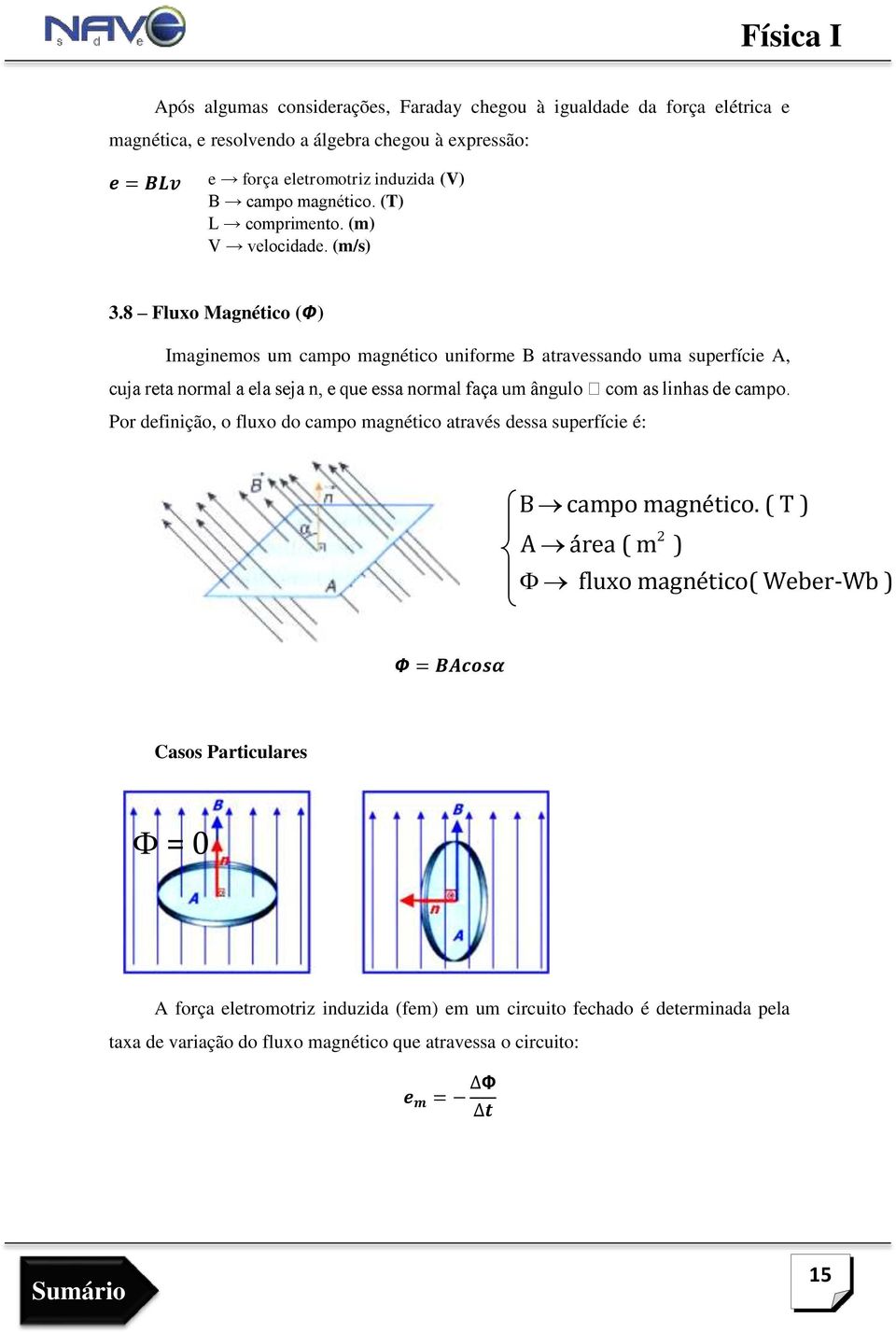 8 Fluxo Magnético (𝞥) Imaginemos um campo magnético uniforme B atravessando uma superfície A, Por definição, o fluxo do campo magnético através dessa superfície