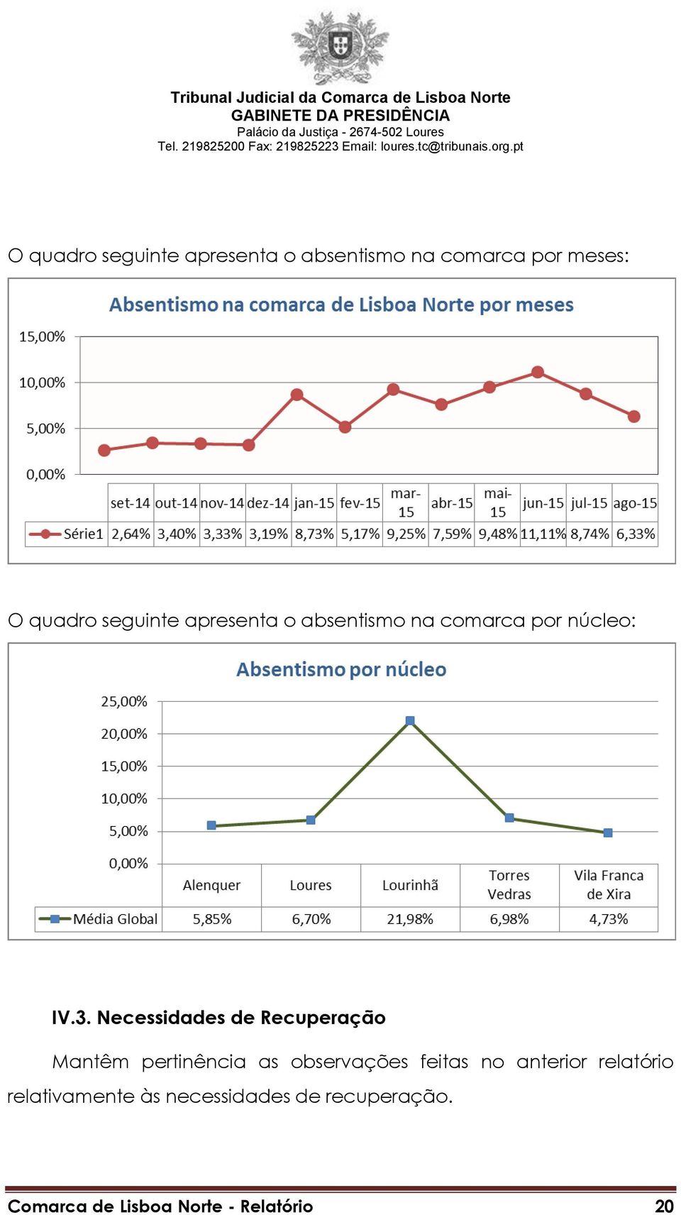 Necessidades de Recuperação Mantêm pertinência as observações feitas no