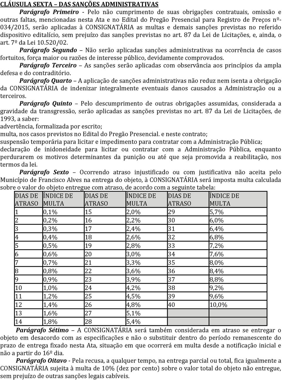 87 da Lei de Licitações, e, ainda, o art. 7º da Lei 10.520/02.