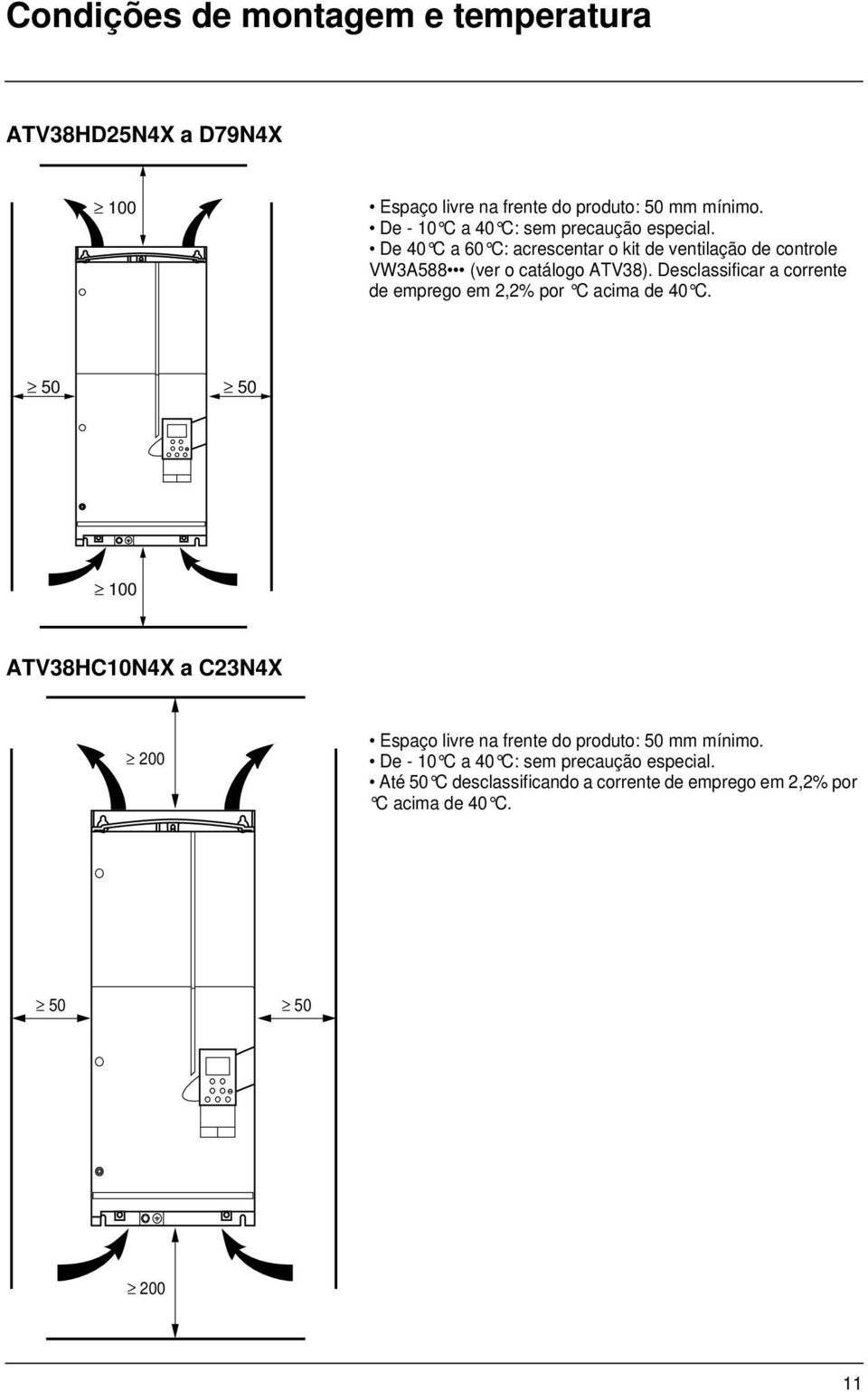 De 40 C a 60 C: acrescentar o kit de ventilação de controle VW3A588 (ver o catálogo ATV38).