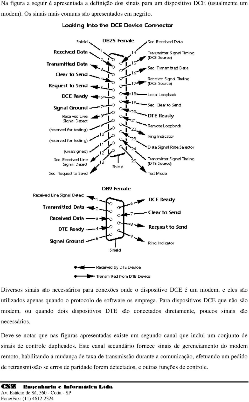 Para dispositivos DCE que não são modem, ou quando dois dispositivos DTE são conectados diretamente, poucos sinais são necessários.