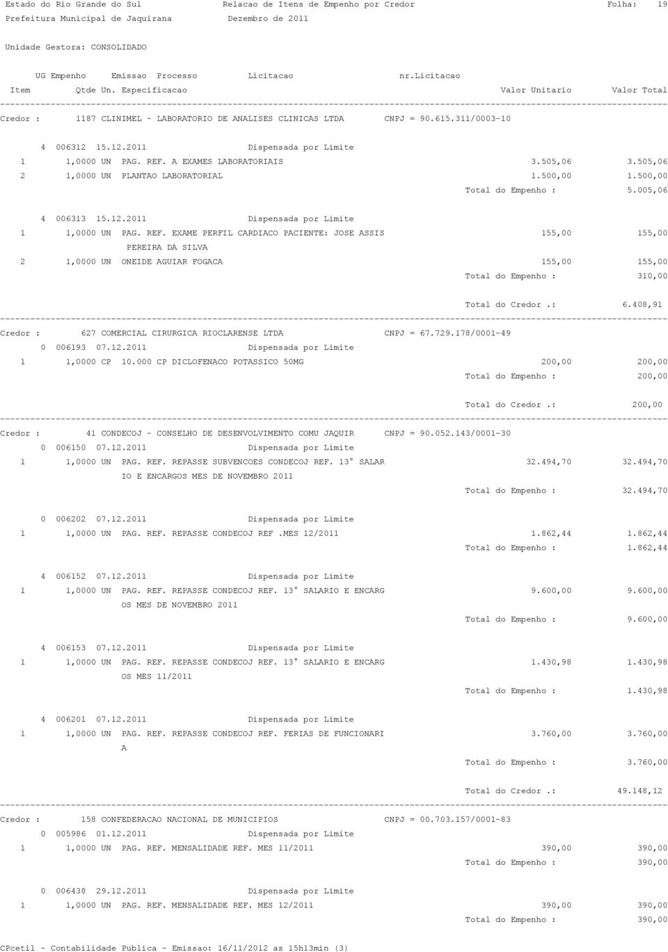 A EXAMES LABORATORIAIS 3.505,06 3.505,06 2 1,0000 UN PLANTAO LABORATORIAL 1.500,00 1.500,00 Total do Empenho : 5.