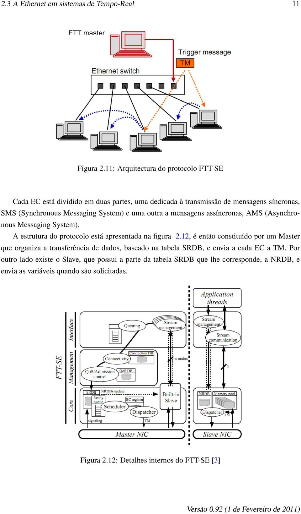 uma outra a mensagens assíncronas, AMS (Asynchronous Messaging System). A estrutura do protocolo está apresentada na figura 2.