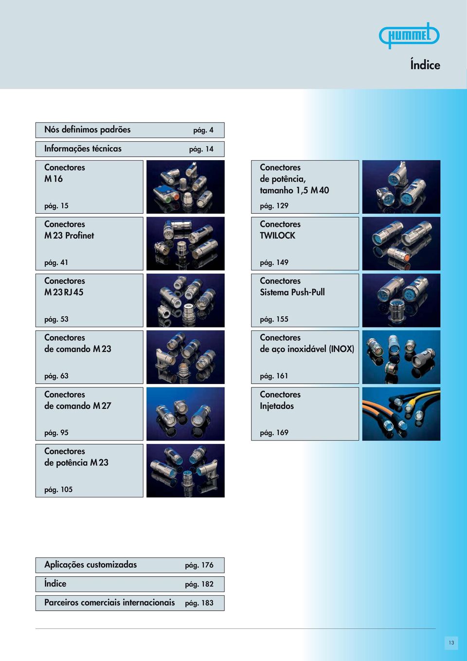 149 Conectores Sistema Push-Pull pág. 53 Conectores de comando M 23 pág. 155 Conectores de aço inoxidável (INOX) pág.