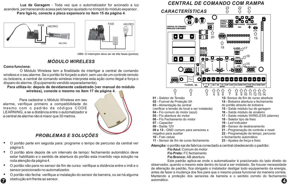 CENTRAL DE COMANDO COM RAMPA CARACTERÍSTICAS 23 22 21 20 19 18 17 MÓDULO WIRELESS Como funciona: O Módulo Wireless tem a finalidade de interligar a central de comando wireless e o seu alarme.