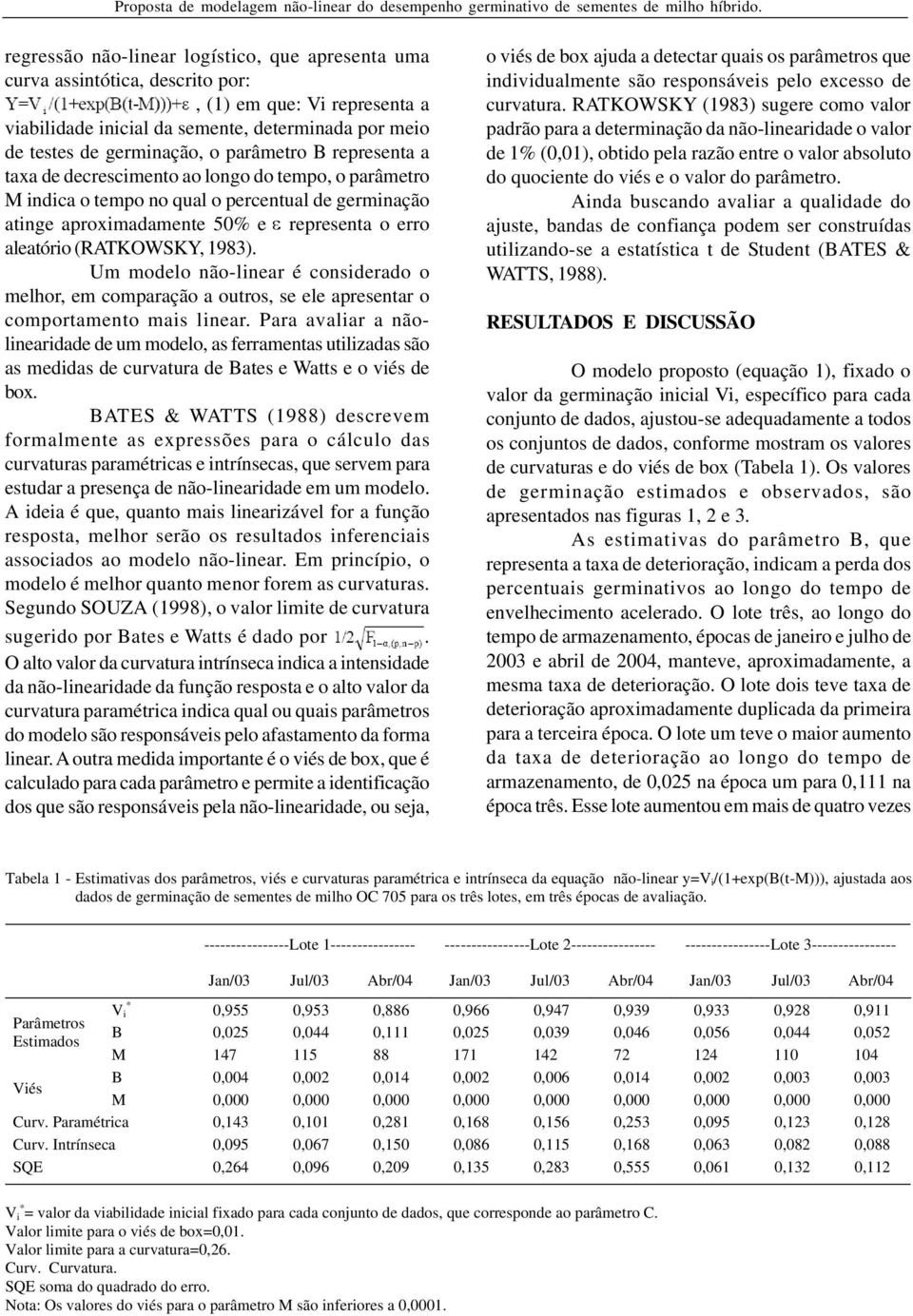 parâmetro B representa a taxa de decrescimento ao longo do tempo, o parâmetro M indica o tempo no qual o percentual de germinação atinge aproximadamente 50% e ε representa o erro aleatório