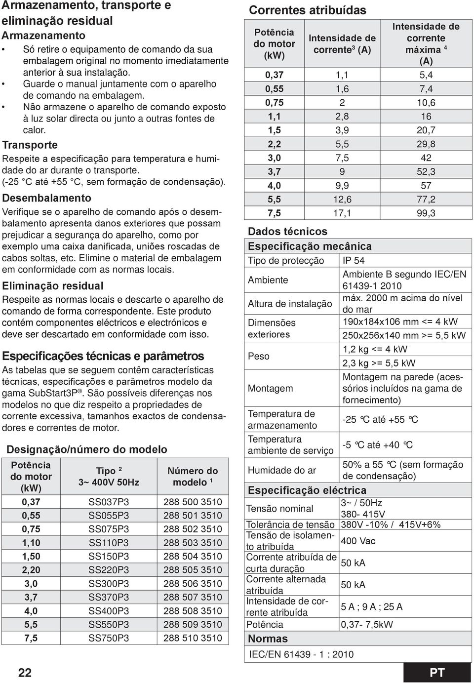 Elimine o material de embalagem em conformidade com as normas locais. Respeite as normas locais e descarte o aparelho de comando de forma correspondente.