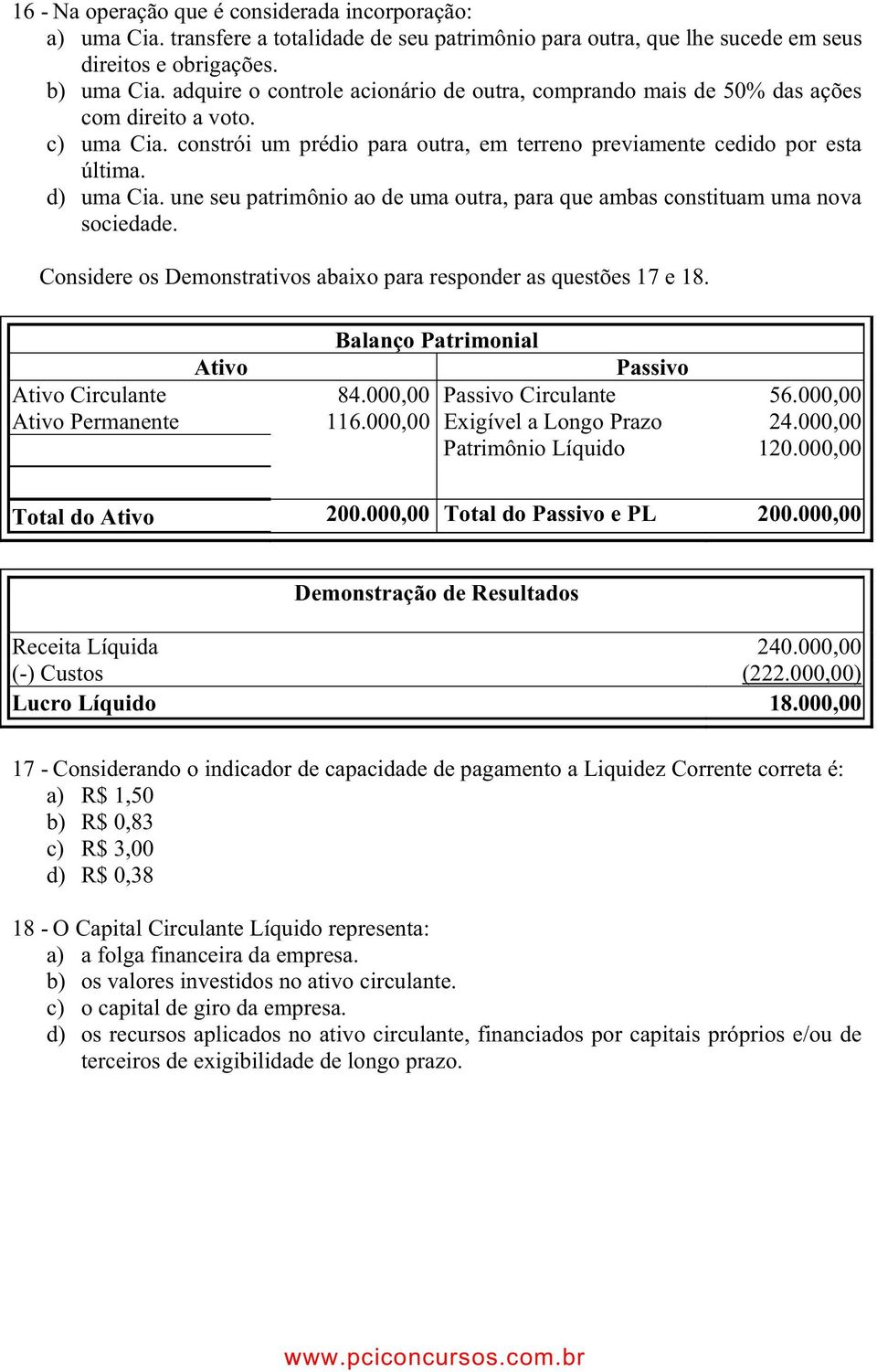 une seu patrimônio ao de uma outra, para que ambas constituam uma nova sociedade. Considere os Demonstrativos abaixo para responder as questões 17 e 18.