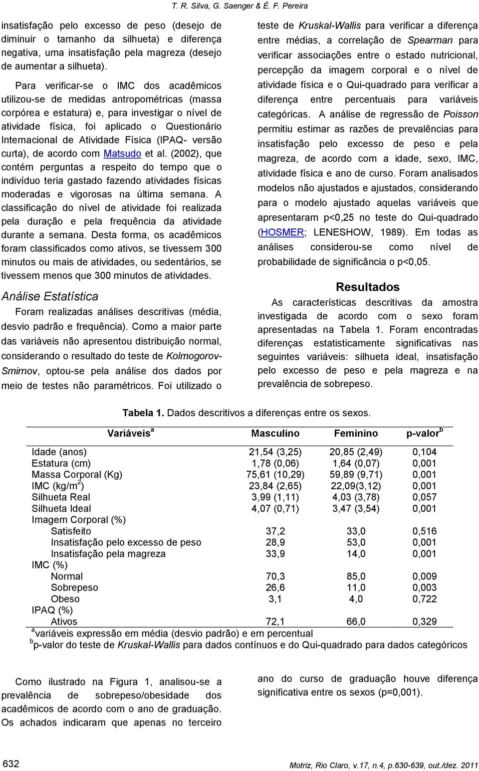 Para verificar-se o IMC dos acadêmicos utilizou-se de medidas antropométricas (massa corpórea e estatura) e, para investigar o nível de atividade física, foi aplicado o Questionário Internacional de