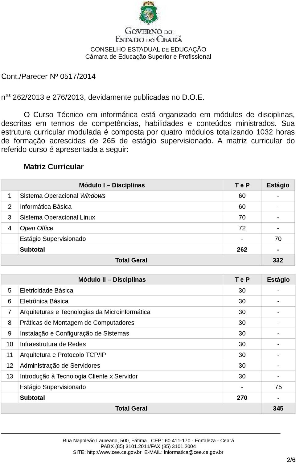 Sua estrutura curricular modulada é composta por quatro módulos totalizando 1032 horas de formação acrescidas de 265 de estágio supervisionado.