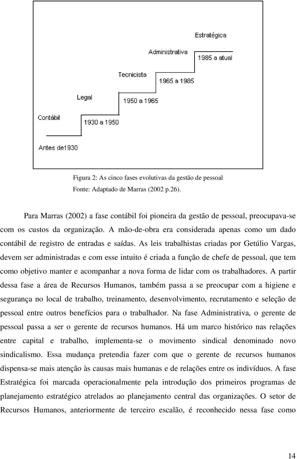 A mão-de-obra era considerada apenas como um dado contábil de registro de entradas e saídas.