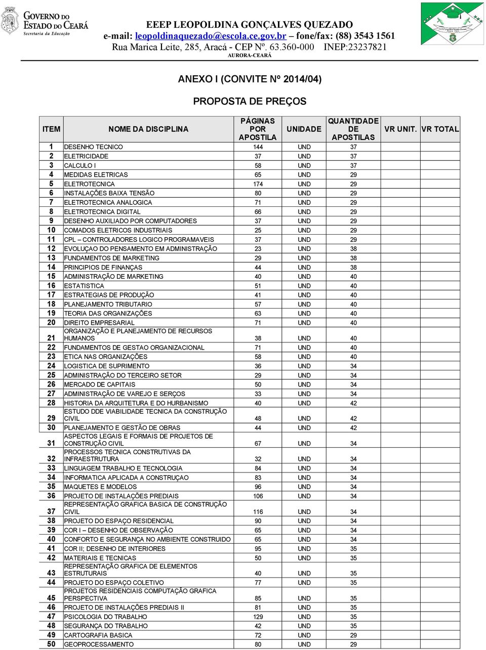 ELETROTECNICA ANALOGICA 71 UND 29 8 ELETROTECNICA DIGITAL 66 UND 29 9 DESENHO AUXILIADO POR COMPUTADORES 37 UND 29 10 COMADOS ELETRICOS INDUSTRIAIS 25 UND 29 11 CPL CONTROLADORES LOGICO PROGRAMAVEIS