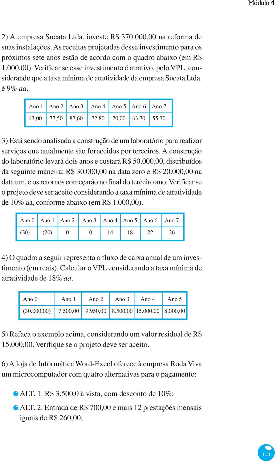 Verificar se esse investimento é atrativo, pelo VPL, considerando que a taxa mínima de atratividade da empresa Sucata Ltda. é 9% aa.