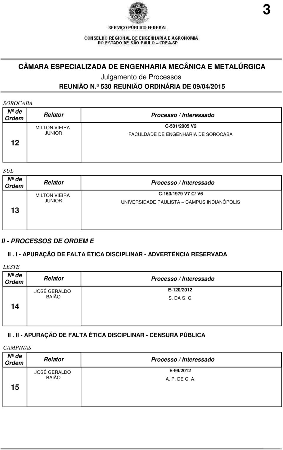 I - APURAÇÃO DE FALTA ÉTICA DISCIPLINAR - ADVERTÊNCIA RESERVADA LESTE 14 JOSÉ GERALDO BAIÃO E-120/2012 S.