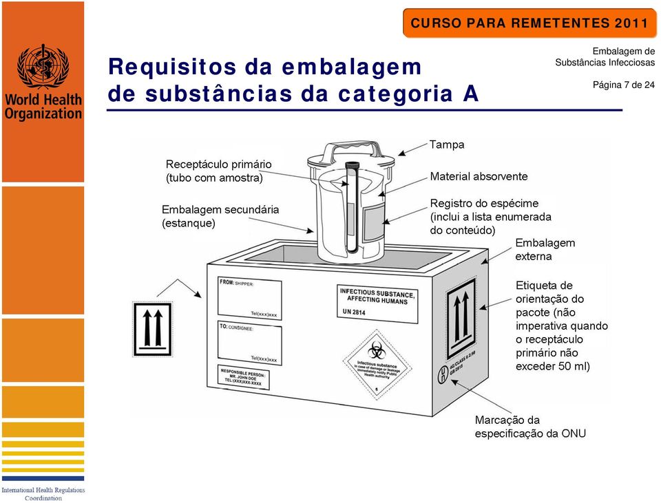 substâncias da