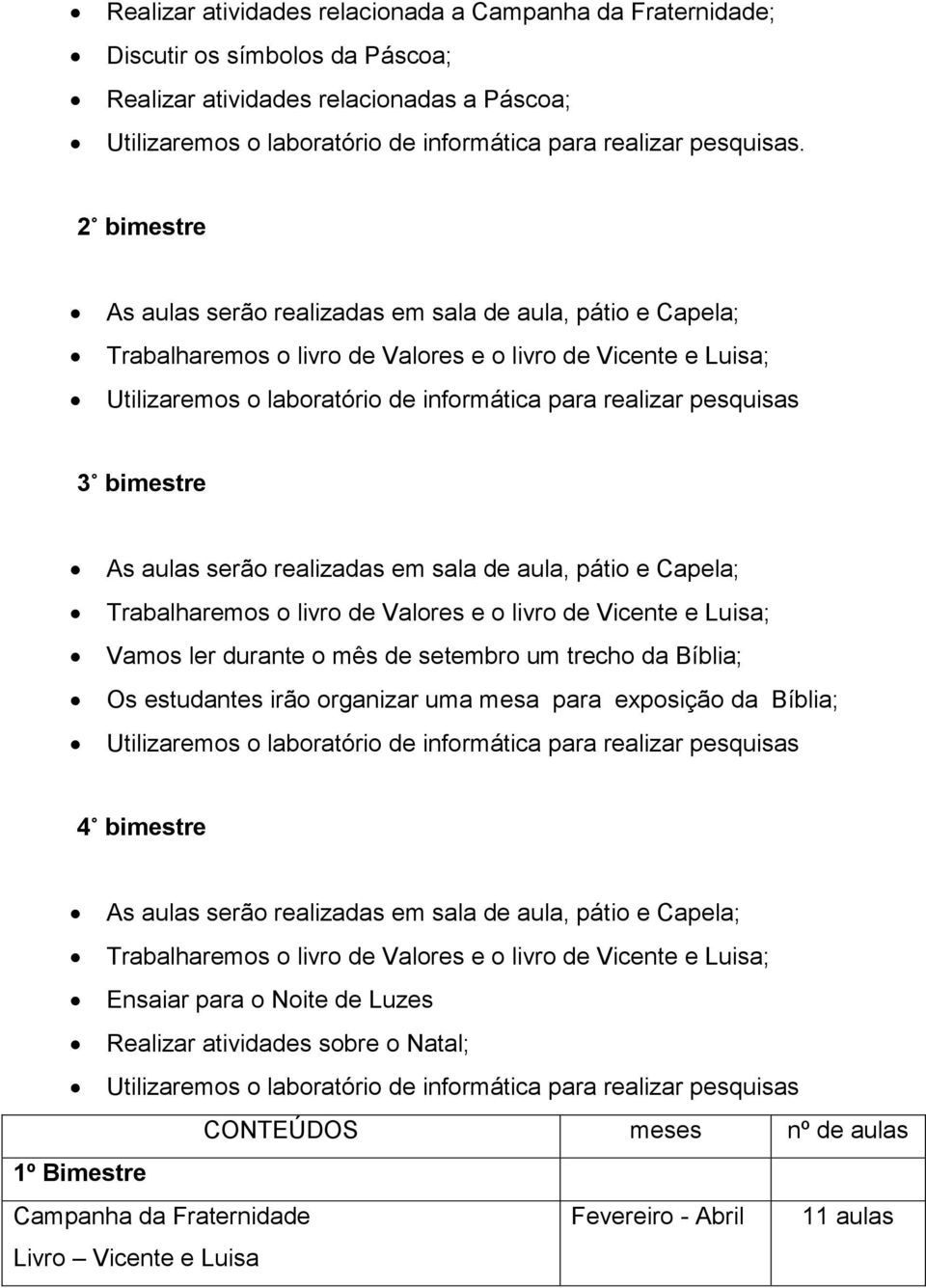 2 bimestre As aulas serão realizadas em sala de aula, pátio e Capela; Trabalharemos o livro de Valores e o livro de Vicente e Luisa; Utilizaremos o laboratório de informática para realizar pesquisas