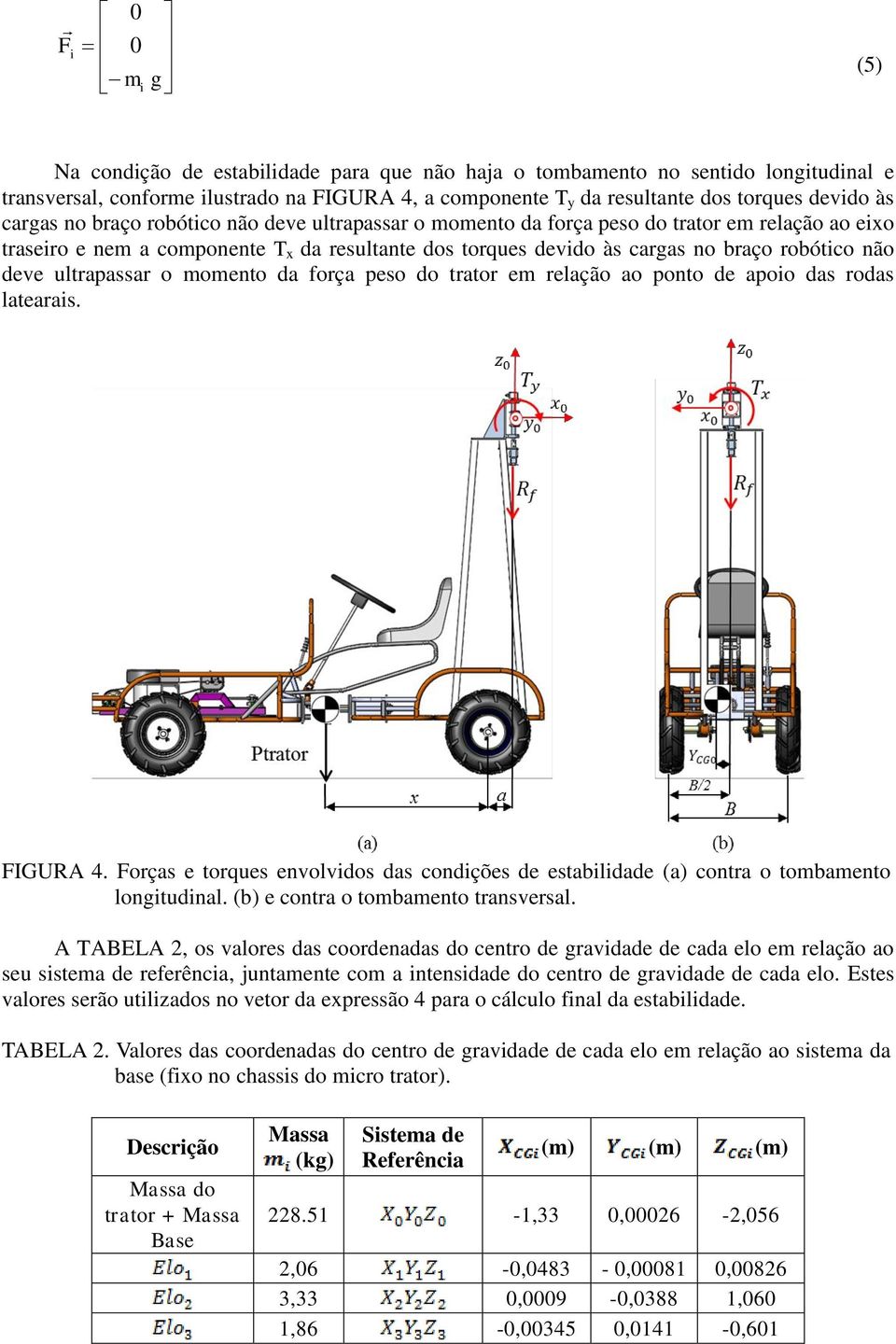 momento da força peso do trator em relação ao ponto de apoo das rodas latearas. FIGURA 4. Forças e torques envolvdos das condções de establdade (a) contra o tombamento longtudnal.