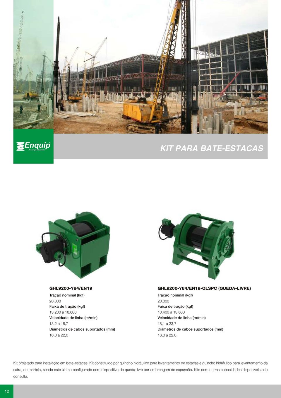 600 Velocidade de linha (m/min) 18,1 a 23,7 16,0 a 22,0 Kit projetado para instalação em bate-estacas.