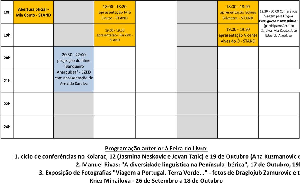 Saraiva 22h 24h Programação anterior à Feira do Livro: 1. ciclo de conferências no Kolarac, 12 (Jasmina Neskovic e Jovan Tatic) e 19 de Outubro (Ana Kuzmanovic e Dejan Stanko 2.