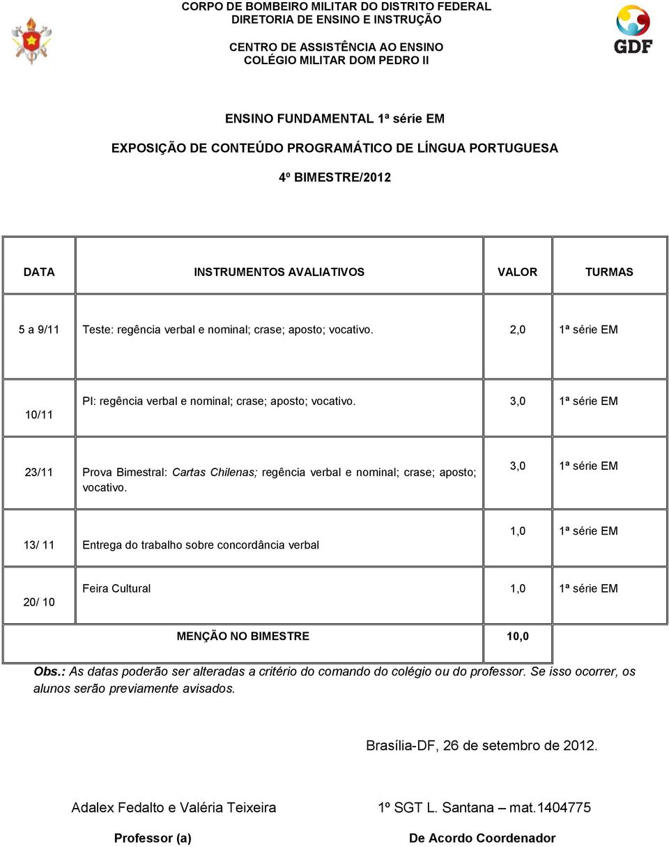 3,0 1ª série EM 23/11 Prova Bimestral: Cartas Chilenas; regência verbal e nominal; crase; aposto; vocativo.