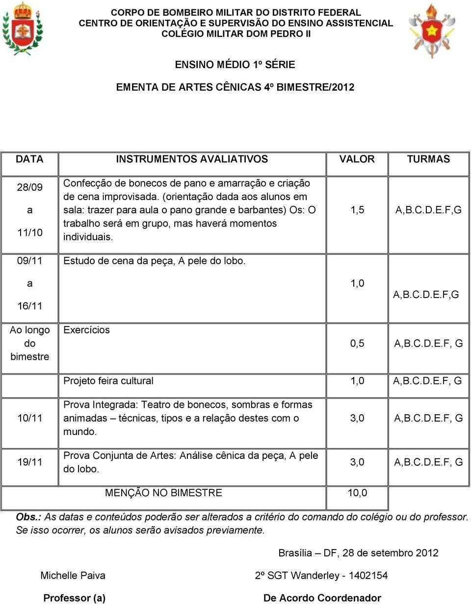 C.D.E.F,G Ao longo do bimestre Exercícios 0,5 A,B.C.D.E.F, G Projeto feira cultural 1,0 A,B.C.D.E.F, G 10/11 19/11 Prova Integrada: Teatro de bonecos, sombras e formas animadas técnicas, tipos e a relação destes com o mundo.