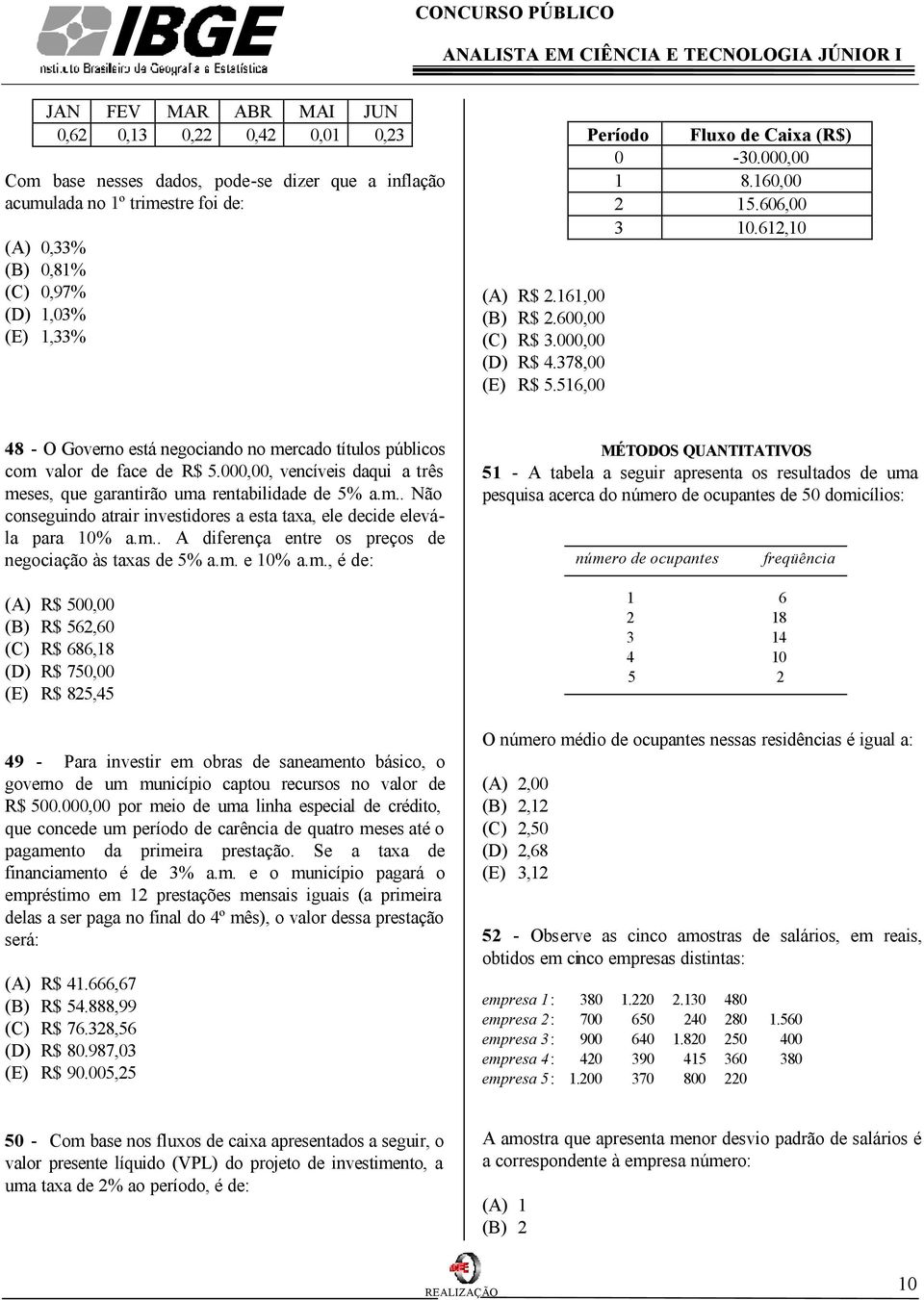 612,10 48 - O Governo está negociando no mercado títulos públicos com valor de face de R$ 5.000,00, vencíveis daqui a três meses, que garantirão uma rentabilidade de 5% a.m.. Não conseguindo atrair investidores a esta taxa, ele decide elevála para 10% a.