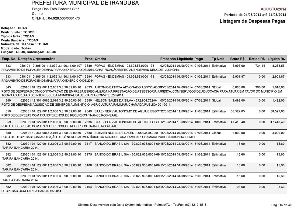 901,87 PAGAMENTO DE FOPAG ENDEMIAS PARA O EXERCÍCIO DE 2014. 734,44 8.258,56 0,00 2.901,87 843 020101 04.122.0011.2.003 3.3.90.39.