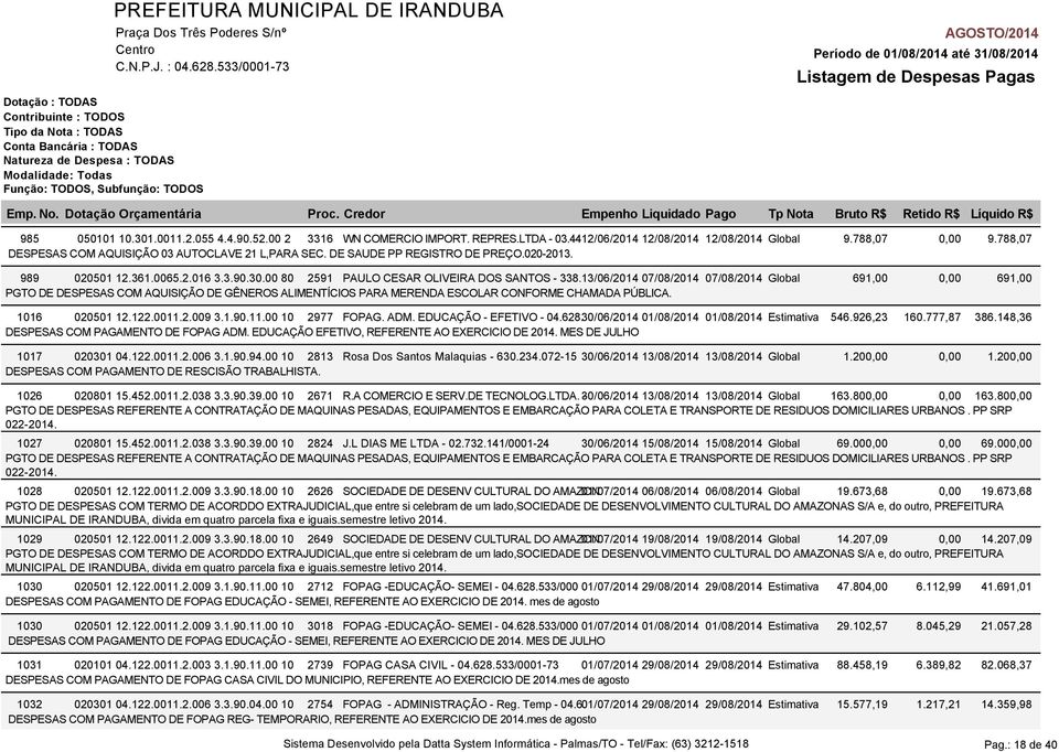 13/06/2014 07/08/2014 07/08/2014 Global 691,00 PGTO DE DESPESAS COM AQUISIÇÃO DE GÊNEROS ALIMENTÍCIOS PARA MERENDA ESCOLAR CONFORME CHAMADA PÚBLICA. 1016 020501 12.122.0011.2.009 3.1.90.11.00 10 2977 FOPAG.