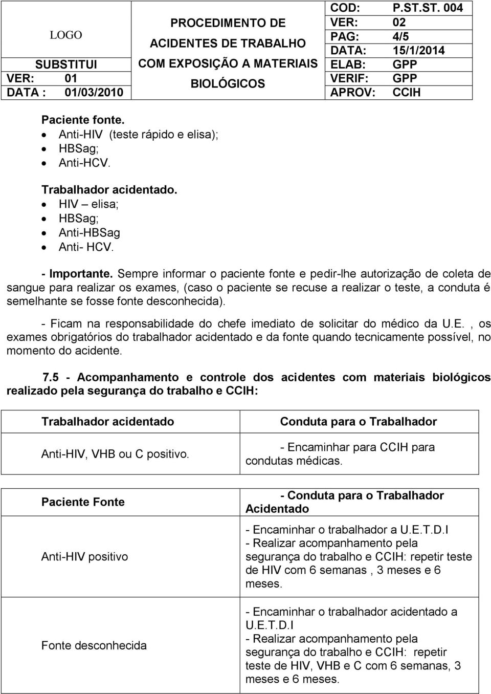 desconhecida). - Ficam na responsabilidade do chefe imediato de solicitar do médico da U.E.