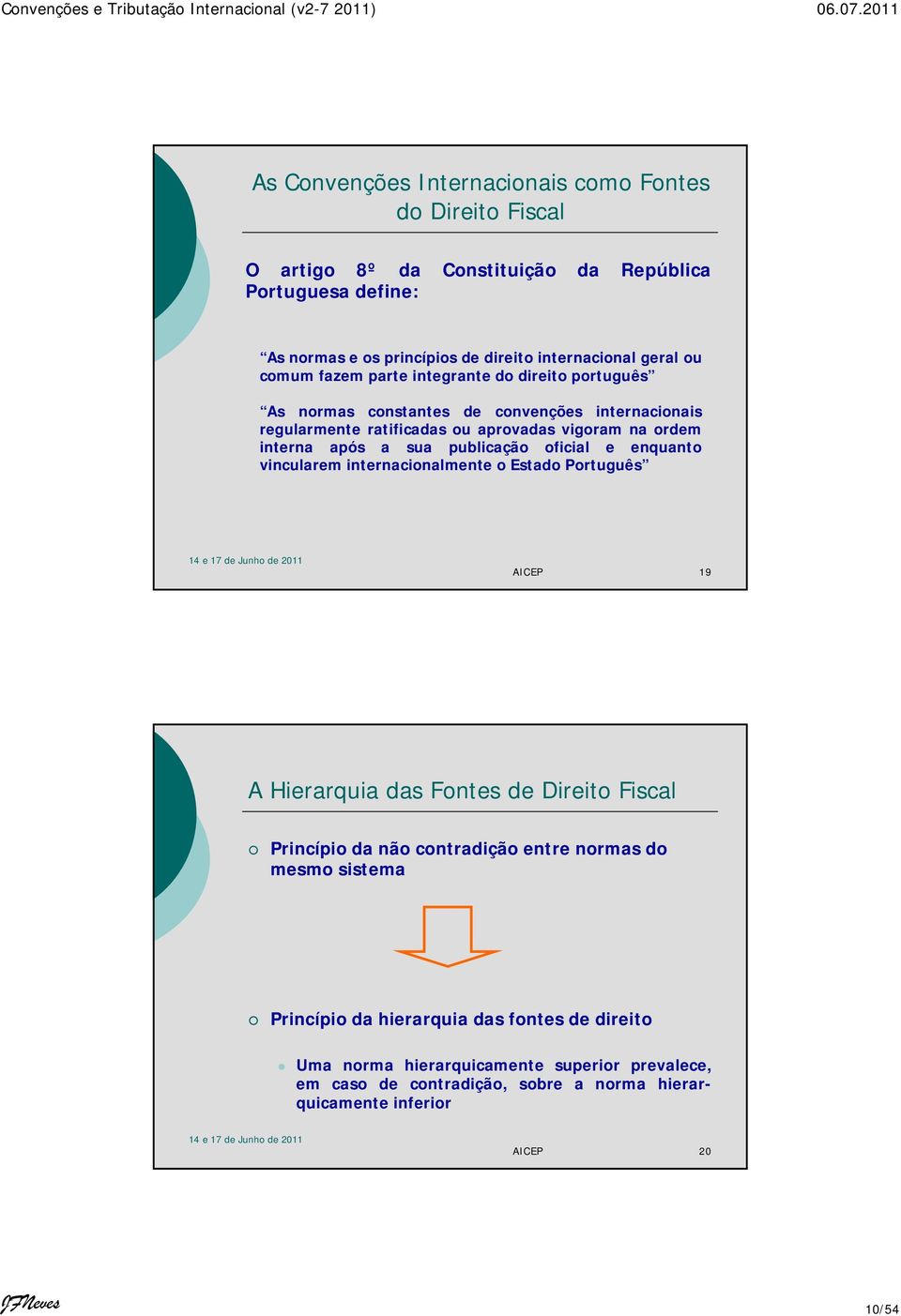 publicação oficial e enquanto vincularem internacionalmente o Estado Português AICEP 19 A Hierarquia das Fontes de Direito Fiscal Princípio da não contradição entre normas do mesmo